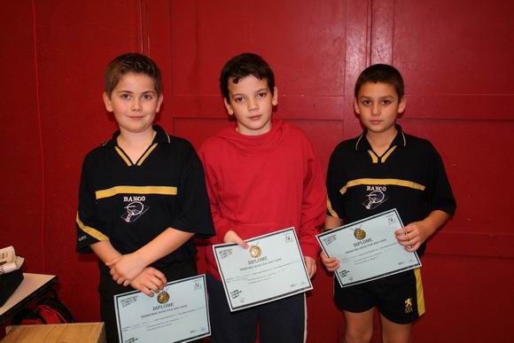 Podium Tableau 1