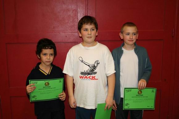 Le podium en tableau 2