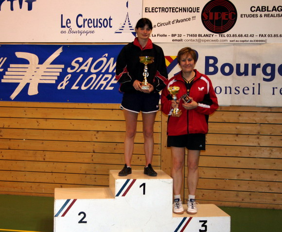 Le podium en D1250