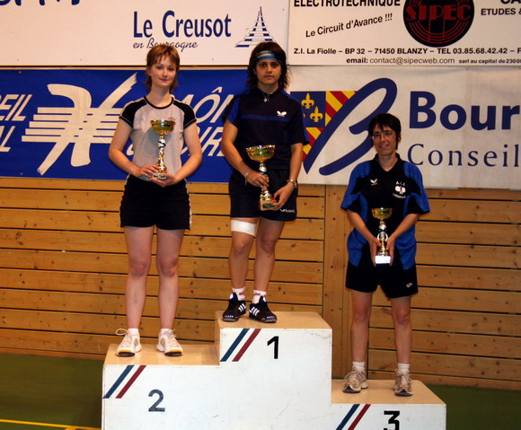 Le podium en D1450
