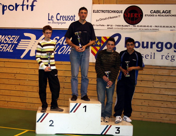 Le podium en M1100