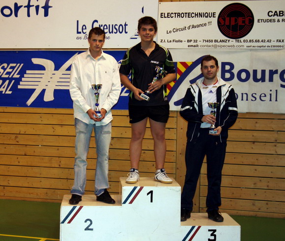 Le podium en M1300