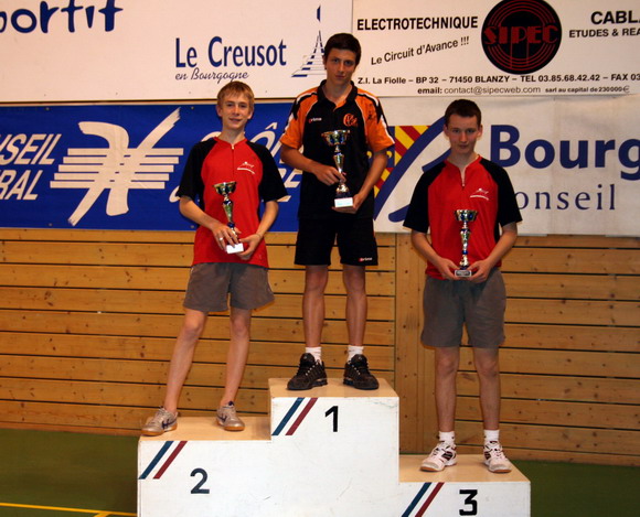 Le podium en M900
