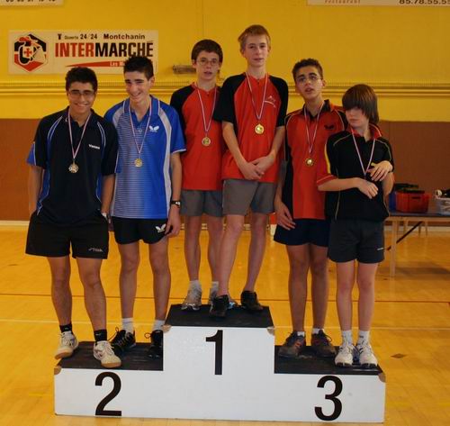 Les joueurs du podium - 18 ans du grand prix jeunes Tour 2