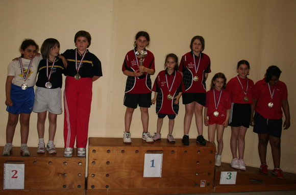 Podium Benjamines Interclubs 2008