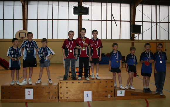 Podium Benjamins Interclubs 2008