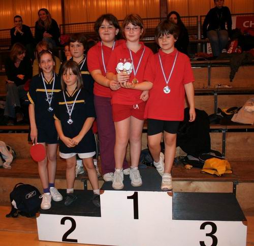 Le podium en 11ans Filles