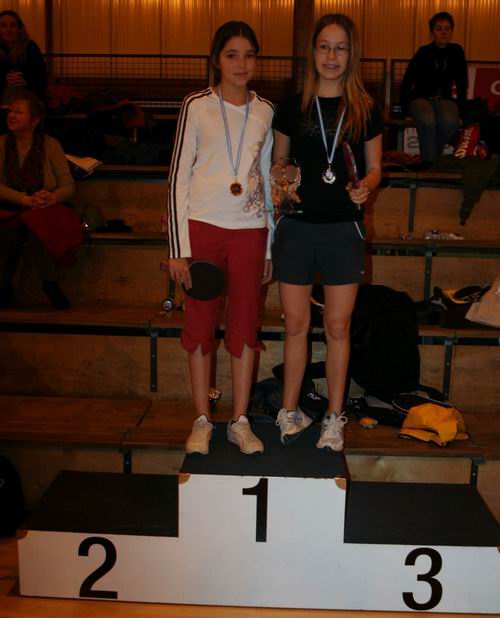 Le podium en 15ans Filles