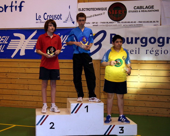 Le podium en Cadets