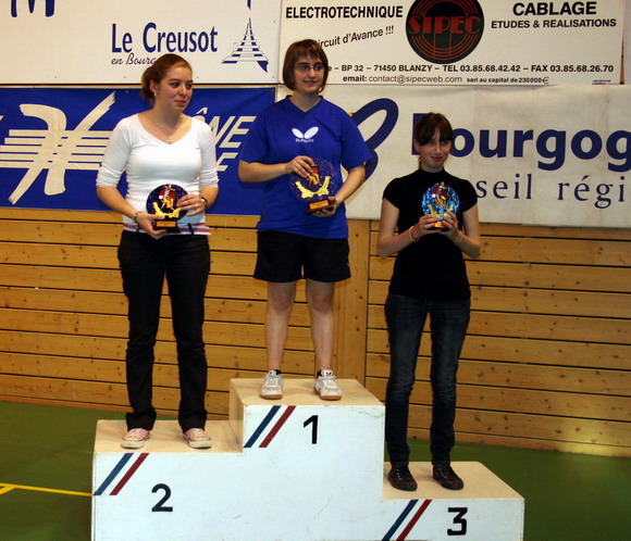 Le podium en Cadettes