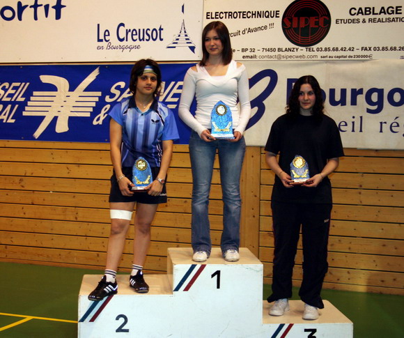 Le podium en Juniors Filles