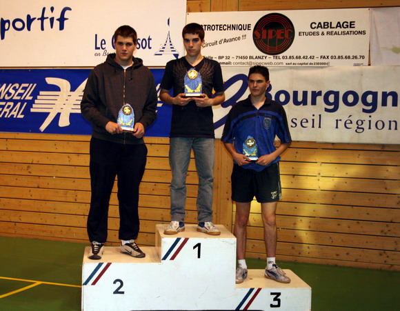 Le podium en Juniors Gar�ons