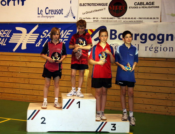 Le podium en Minimes Gar�ons