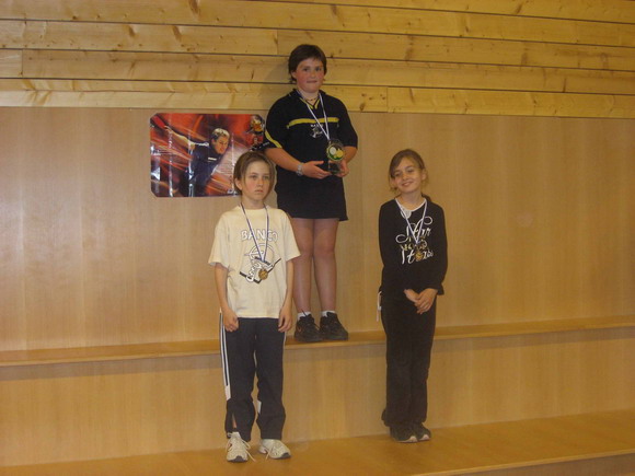Le podium en Benjamines