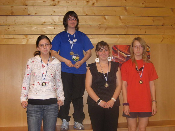 Le podium en Cadettes