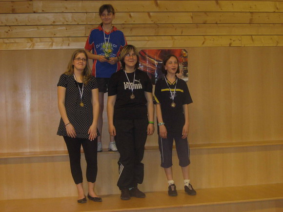 Le podium en Minimes Filles