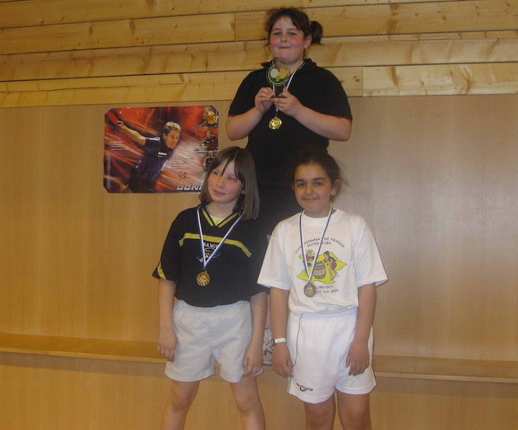 Le podium en Poussines