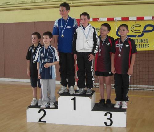 Les joueurs du podium - 13 ans du grand prix jeunes Tour 6