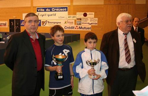 Le podium en -11 ans