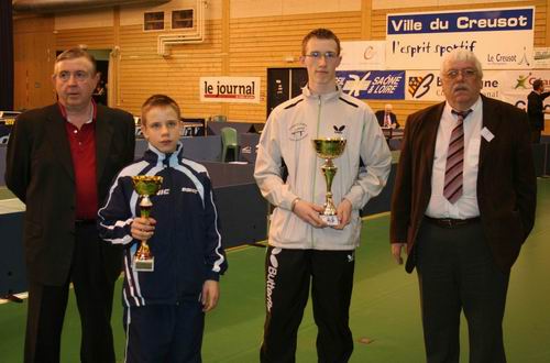 Le podium en -15 ans