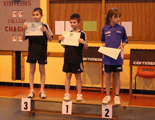 Les joueurs medailles du Tableau 1