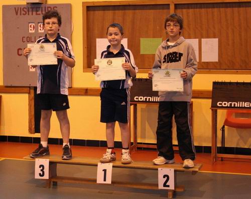 Les joueurs medailles du Tableau 2