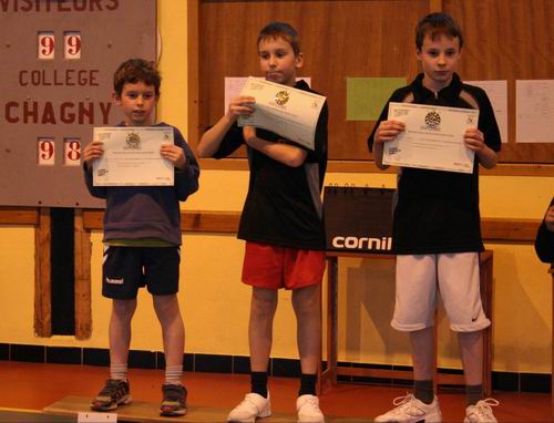 Les joueurs medailles du Tableau 3