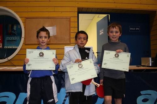 Les joueurs medailles du Tableau 4