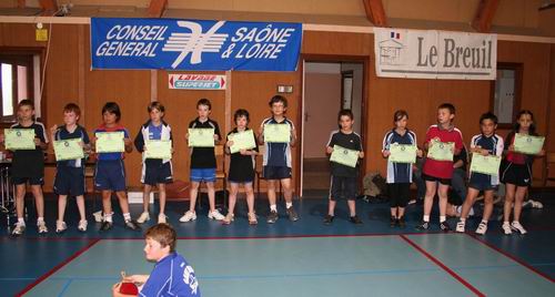 Les joueurs medailles du Tableau A