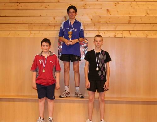 Podium Cadets