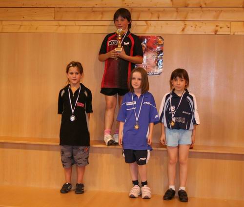 Podium Poussines