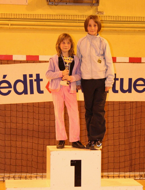 Le podium en 11ans Filles
