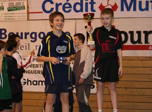 Le podium en M13
