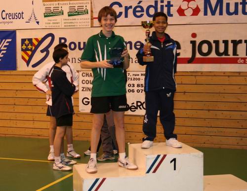 Le podium en M14