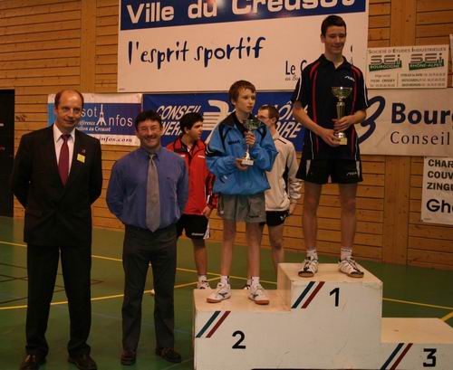 Le podium en M15