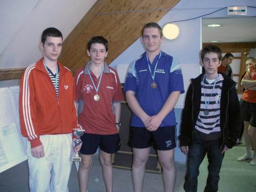 Podium Simples M900