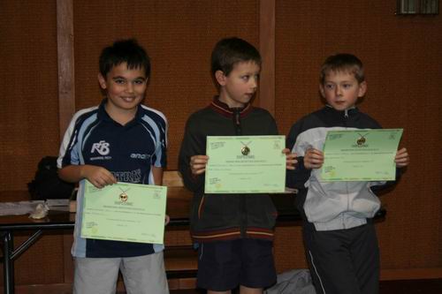 Le podium 1999