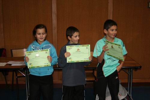Le podium 2000