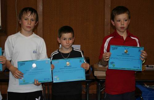 Le podium Tableau 1