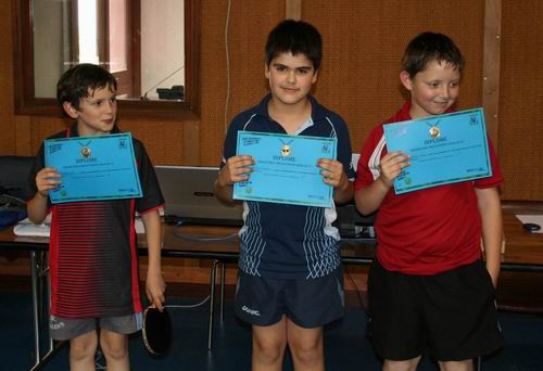 Le podium Tableau 2