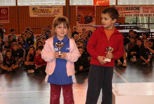 Podium 2004