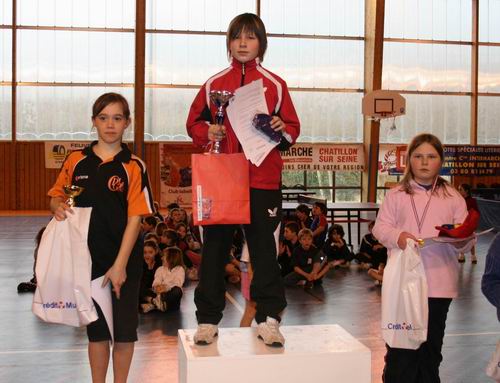 Podium F2000