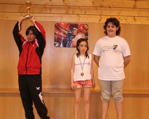 Podium titres departementaux Benjamines