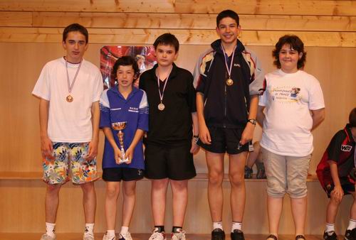 Podium titres departementaux cadets
