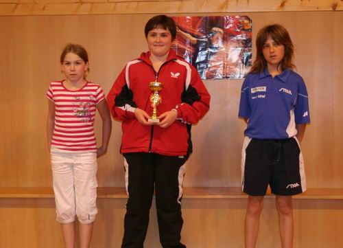 Podium titres departementaux Minimes Filles
