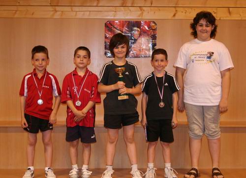 Podium titres departementaux Poussins