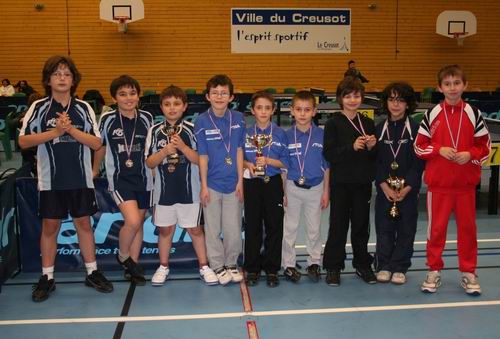 Le podium en 11ans Gar�ons