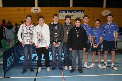 Le podium en 15ans Gar�ons