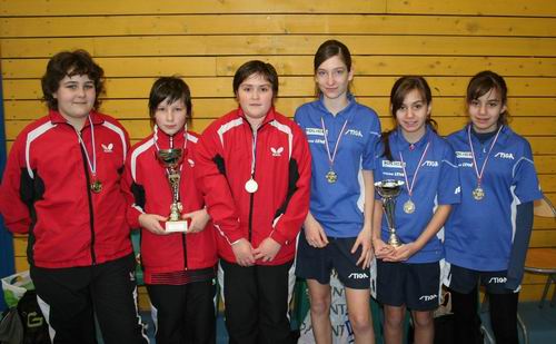Le podium en 13ans Filles