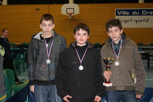 Le podium en 15ans Gar�ons: Autun
